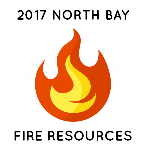 Fire Victims Checklists, Information and Resources